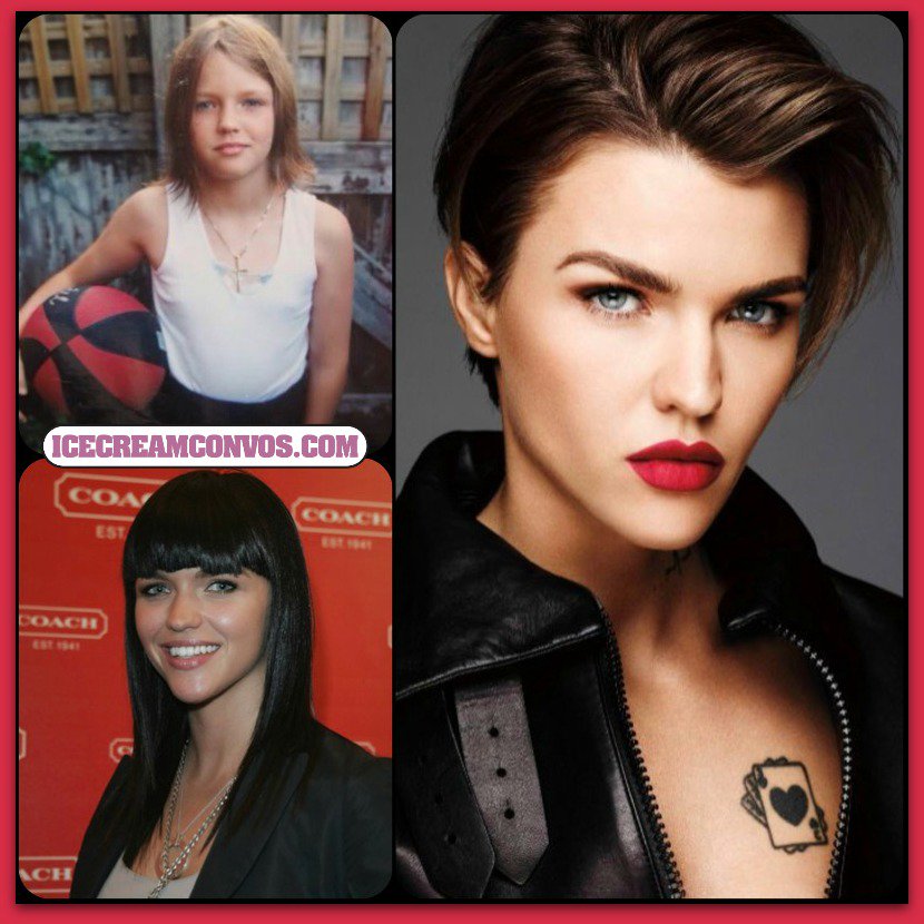 Happy 32nd Birthday Ruby Rose       