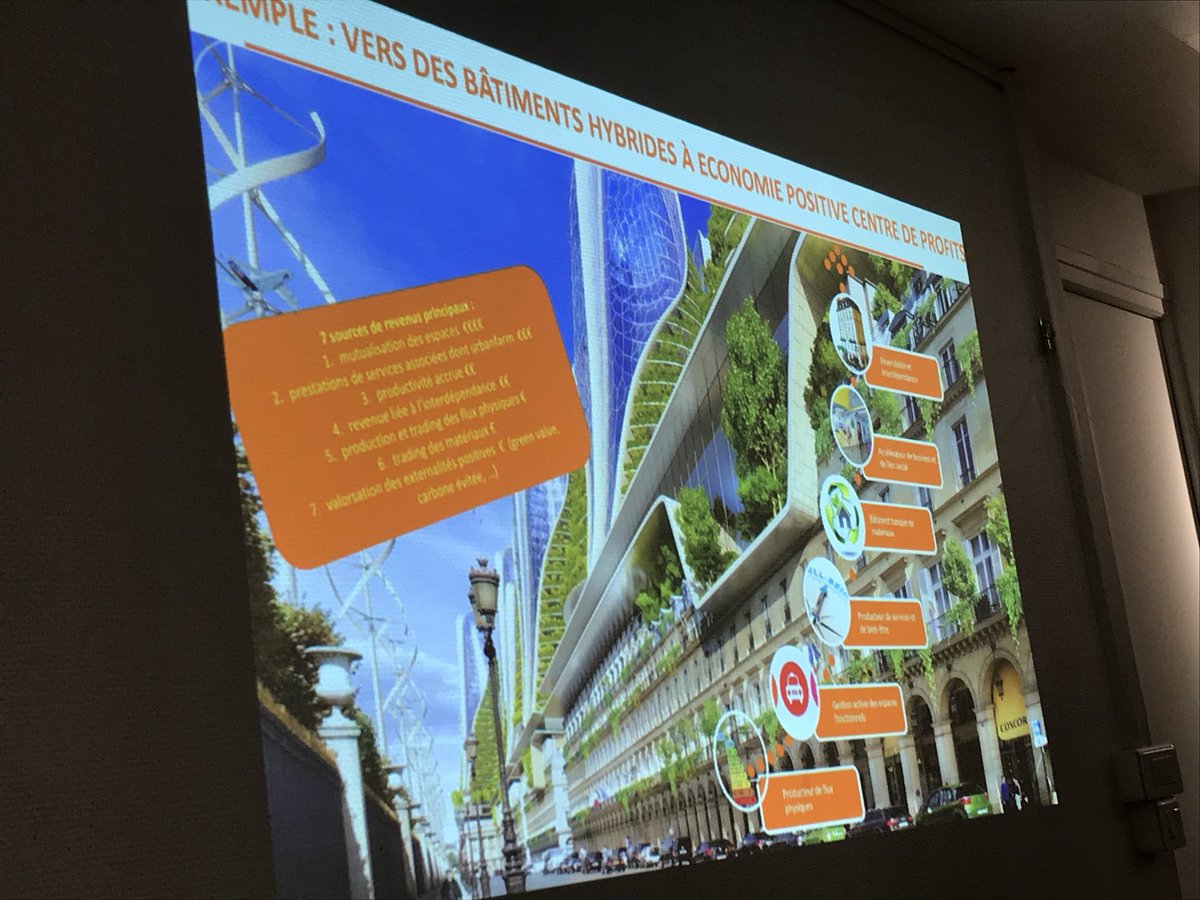 c3_d's tweet photo. Aménagement mono fonctionnel, pas conçu pour la deconstruction, faible taux de remplissage... 100% des bâtiments classiques sont des centres de coût ! Face à cela, @GroupeBouygues propose des bâtiments hybrides à économie positive. #3RDL https://t.co/WRYBWeXQfb