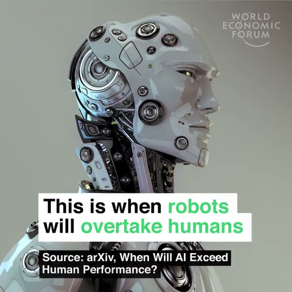 1DavidClarke's tweet image. A timeline of when machines can achieve human-like capabilities: #AI 

2024 - translating languages
2025 - assembling LEGOs
2026 - writing high school essays
2027 - autonomous trucks
2029 - run a 5K race against people
2030 - service workers in retail via @ValaAfshar