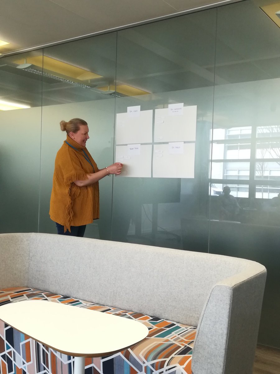 AliJurowski's tweet photo. Looking at where we think various tasks fit within the Business Analyst role...prompted lots of discussion.... Would be interested to see where other roles think the BA fits in #NewcastleBACommunity https://t.co/frrsMpS8LE