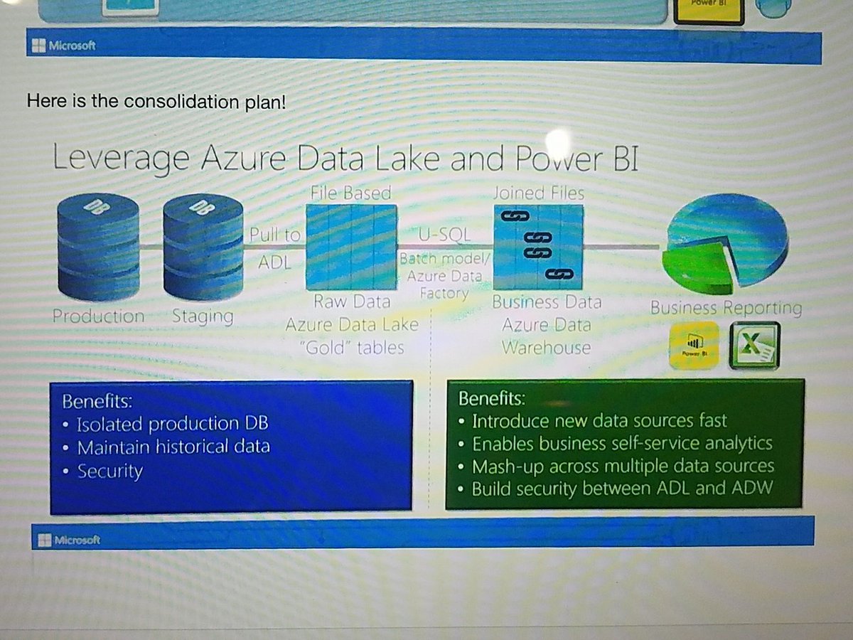 dgsherburne's tweet photo. Microsoft shows the #Datalake as an information consolidation mechanism. Reduces interfaces! This is HUGE! #nerdexcitement @ #ACEConX #PLM #ALM #ILM https://t.co/yk4Z6Yy805