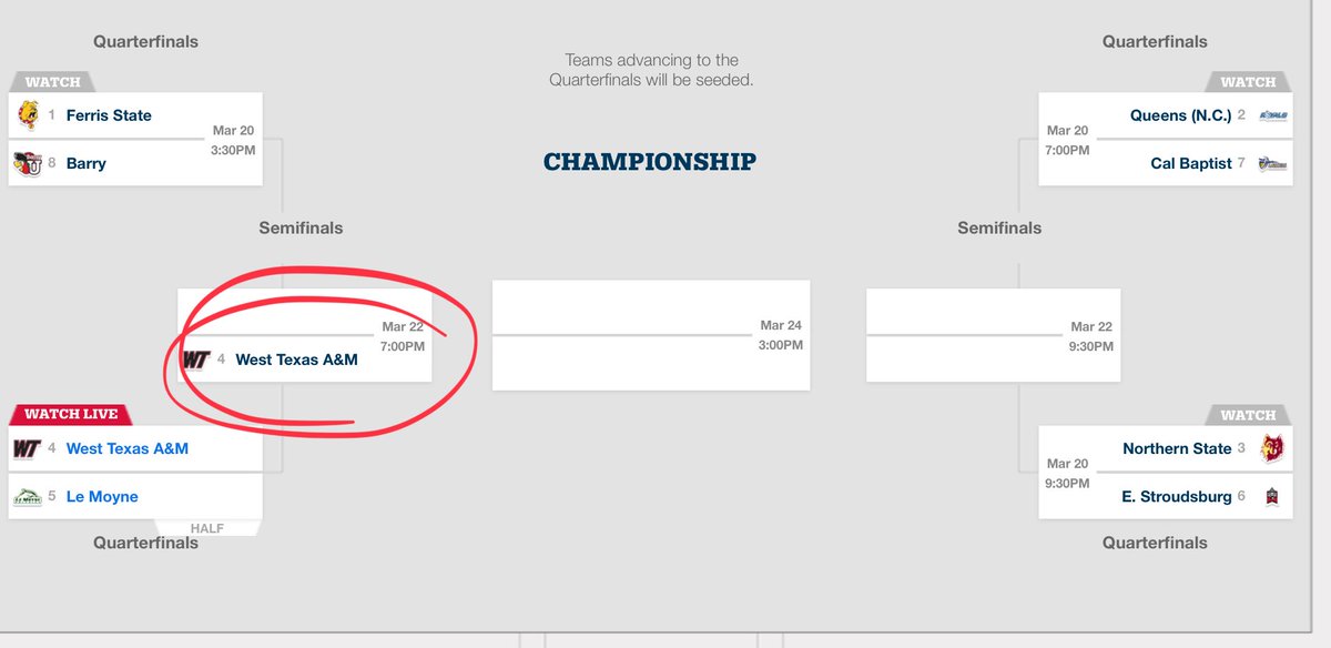 mike_knox94's tweet image. Final 4!!! Way to go Buffs! #wtamu #GoBuffsGo #whoisnext