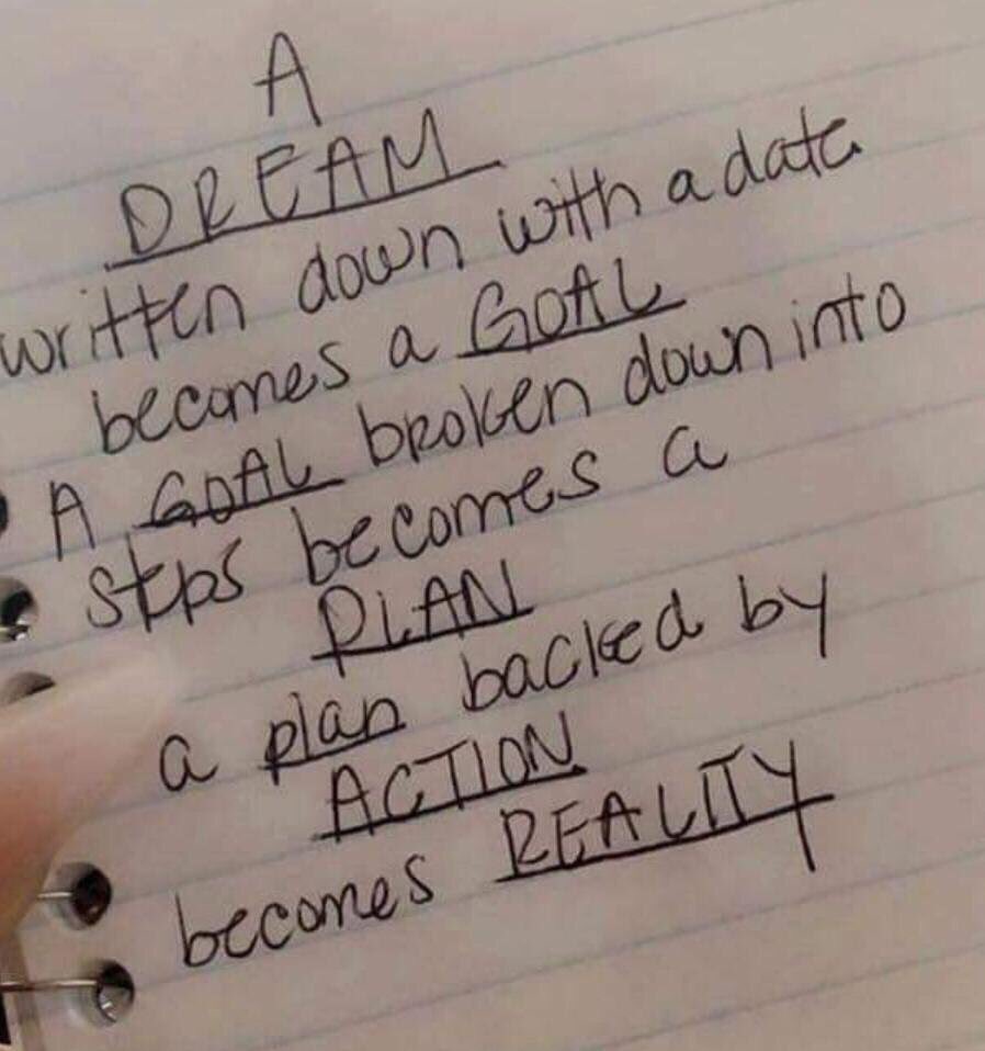 #dream to #reality !  Get it and don’t stop!  Have a great Tuesday!