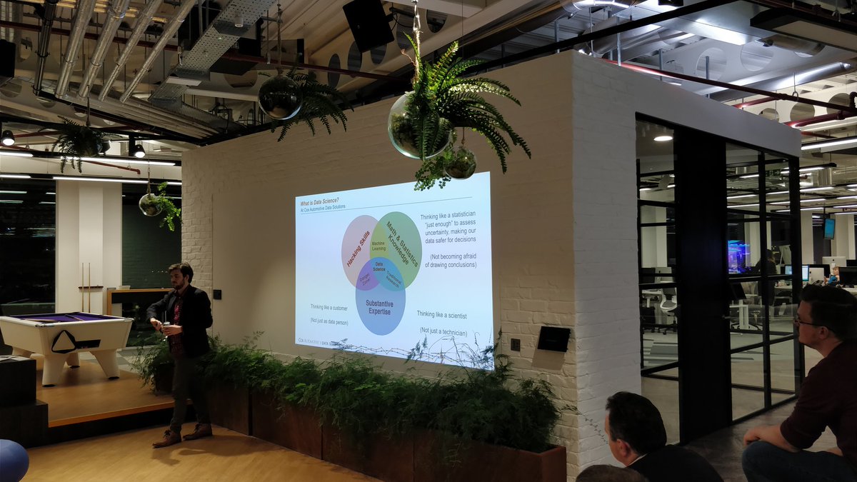 bikashp's tweet photo. What is Data Science? #DataScience
#Meetup #Reading https://t.co/uwdeTilBPY
