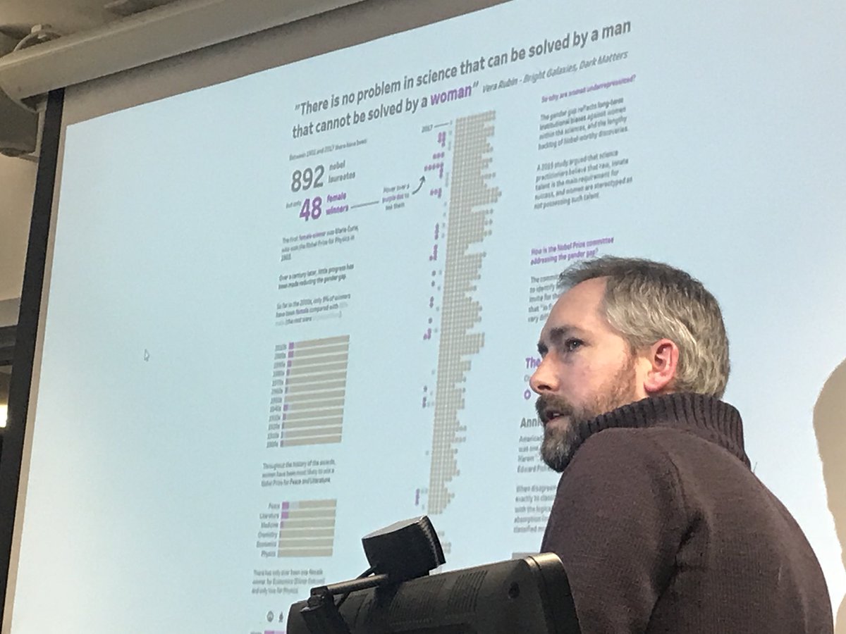 SimonBeaumont04's tweet image. Loving hearing @data_ink thought process for his #midlandstug data viz challenge submission,such an impressive story telling viz and definitely worth checking out his #vizintooltip for female winners 👏