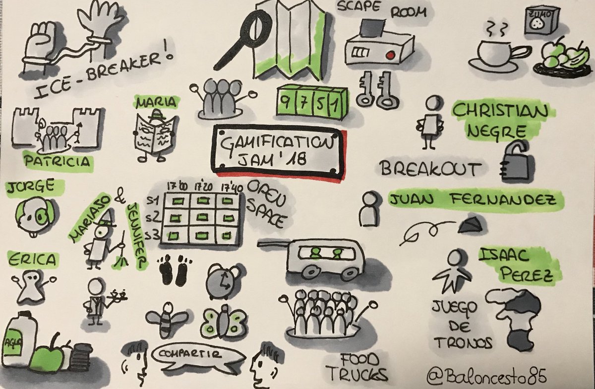 baloncesto85's tweet image. Mi resumen de la @GamificationJam 2018 #GJG18 #GJG2018 #gamification un placer ver como evoluciona la educación.