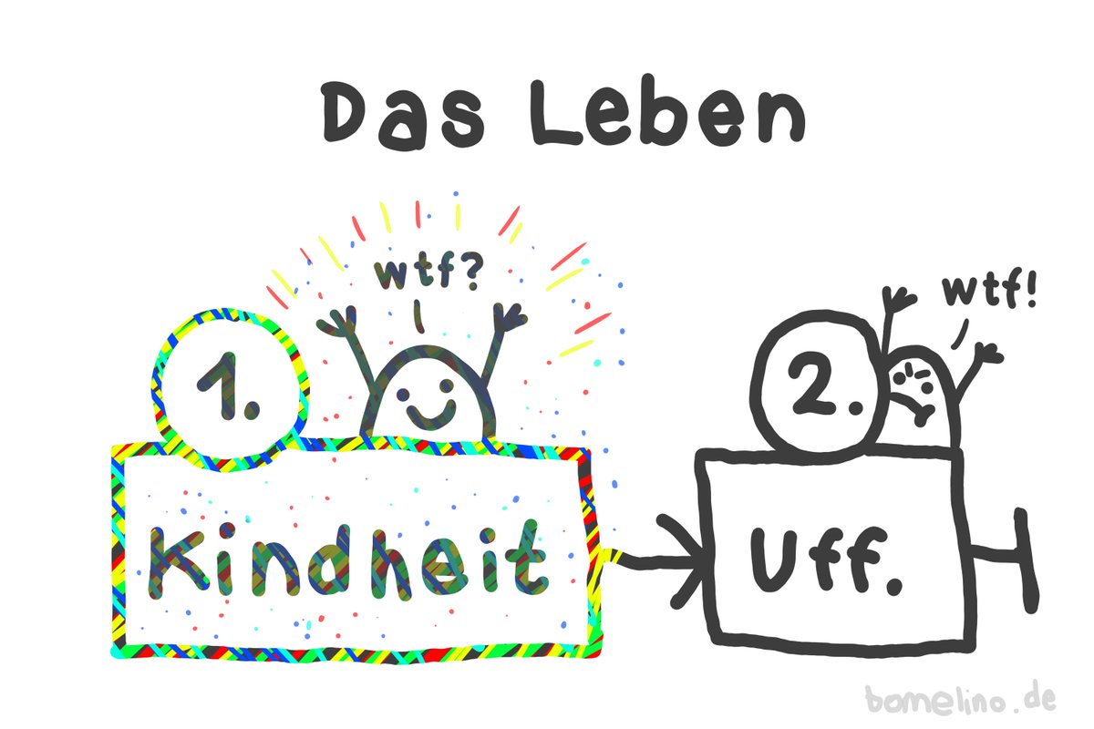 bomelino's tweet photo. Das Leben (erklärt in 2 Schritten) https://t.co/1lmSt0OOsn