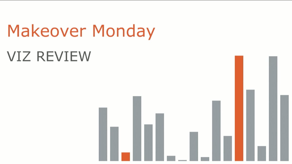 STL Tableau User Grp tweet media