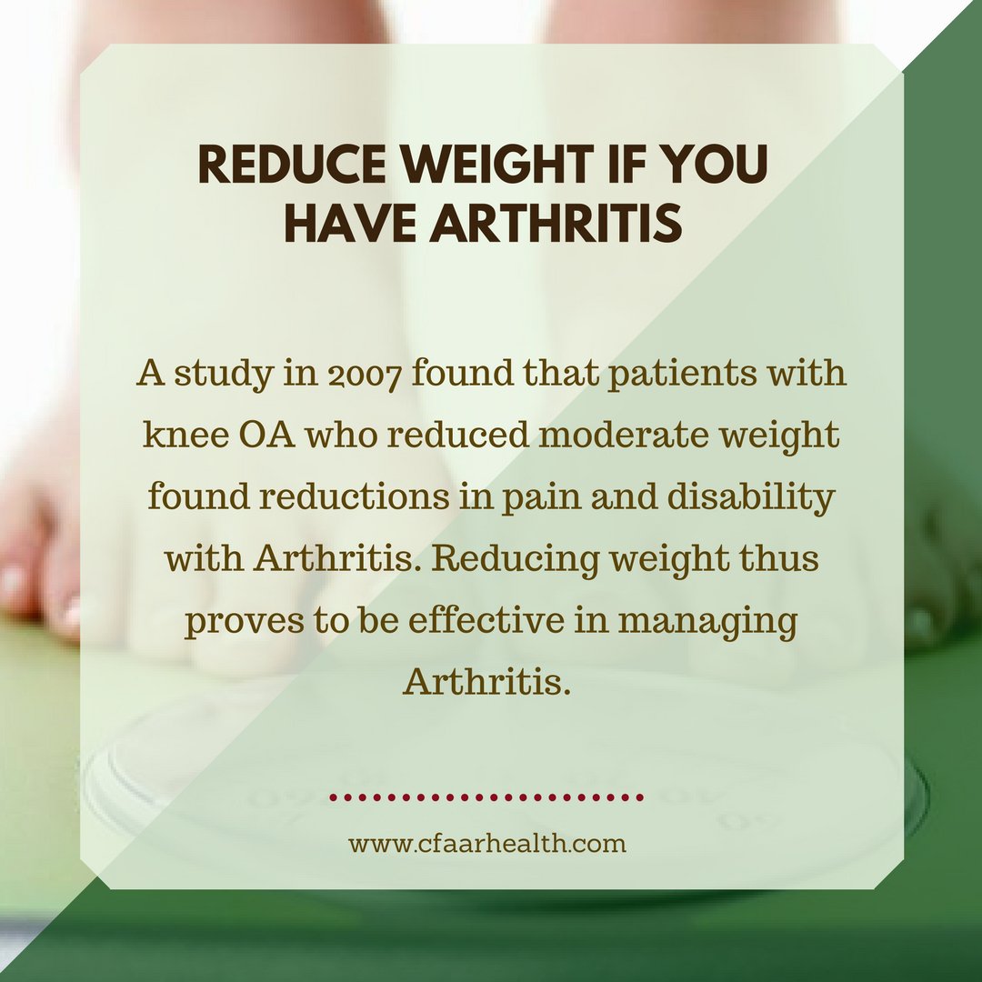 arthritiscfaar's tweet photo. Do you know ? Overweight can worsen #OsteoArthritis as it exerts more pressure on your joints. Try to reduce weight to ease your pain and other #symptoms associated with #OA
#inflammation #rheumatoidarthritis #rheumatology #chronicillness #osteoporosis #arthritis #chronicpain https://t.co/RR2U7L93IG
