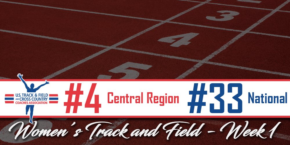 Mulerider Athletics tweet media