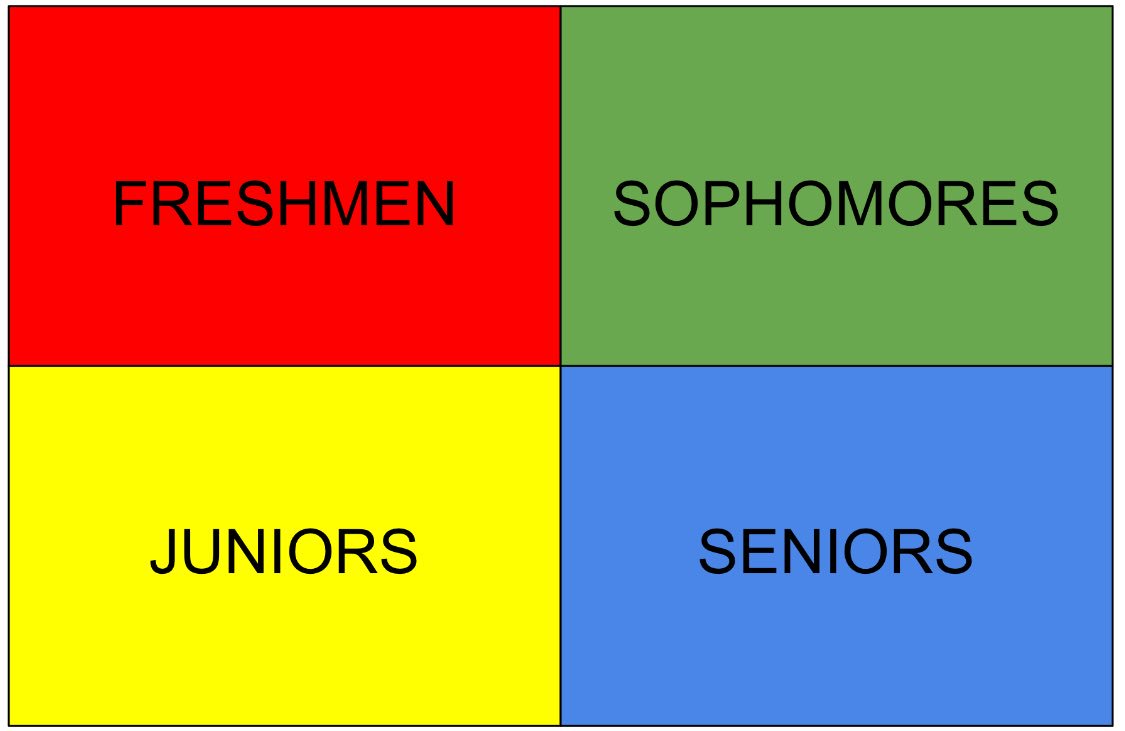 PSHActivities's tweet photo. Renaissance Assembly: The Adventure Awaits!!! FRIDAY, March 23rd. Come in your color and support your cabin! #campfire #tent #smores #hotdogs @PSouthSports @patriot_posse17 https://t.co/EcSIMwla6H