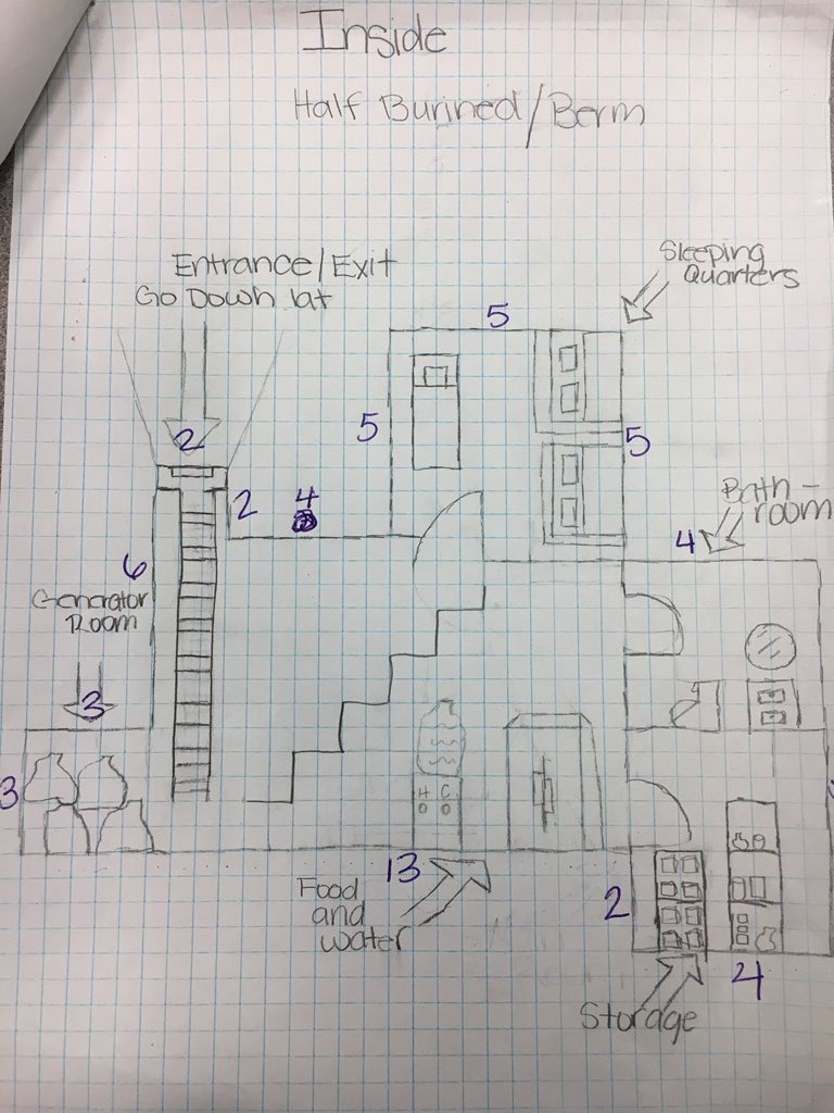 SchulerScience's tweet image. Extreme Weather STEM Challenge #engineeringanddesign @MeadeMSAACPS #schulerscience