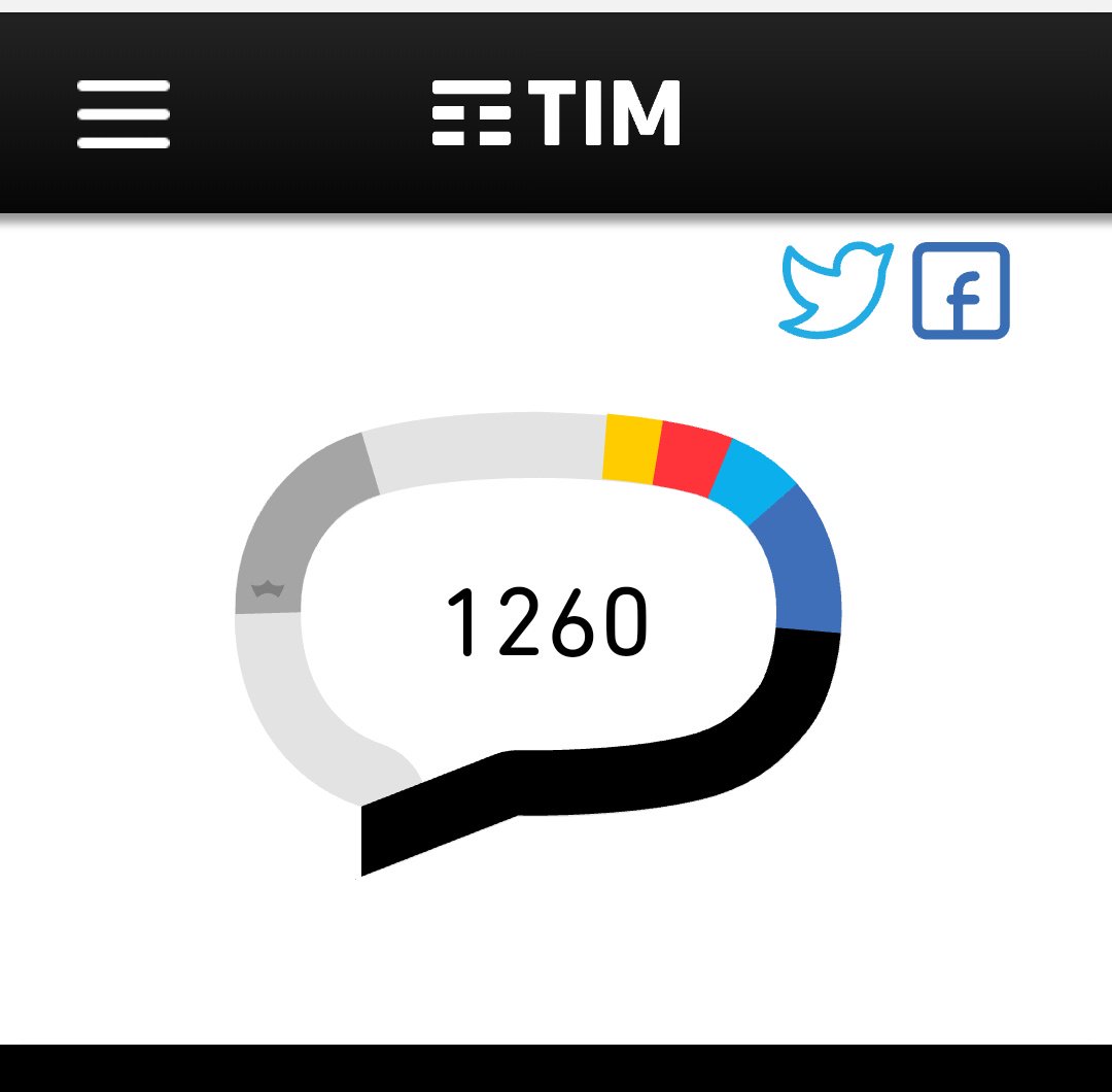vianabetatim's tweet image. #betaquerajuda

#BetaAjudaBeta 
#BetaQuerLab 

#Blablablametro