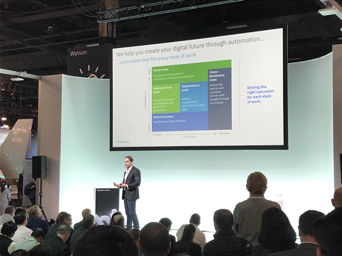 JordanCarlson's tweet photo. .@mgilfix explains how #IBMAutomation will create your organization’s digital future to a standing room only crowd at #Think18 https://t.co/LKvW3n4fvO