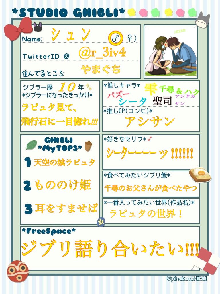 非公式 隔離 専門化する ジブリ 紹介 Biancospino Org 非公式 隔離 専門化する ジブリ 紹介 Biancospino Org
