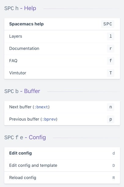 devhints's tweet image. Spacemacs (emacs): `SPC bn` goes to the next buffer,` SPC bp` goes to the previous. ⚡ devhints.io/spacemacs