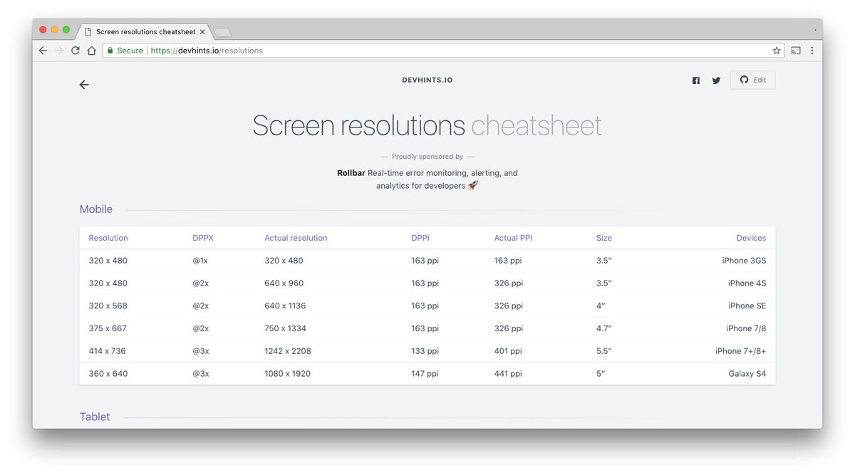 Devhints.io tweet media