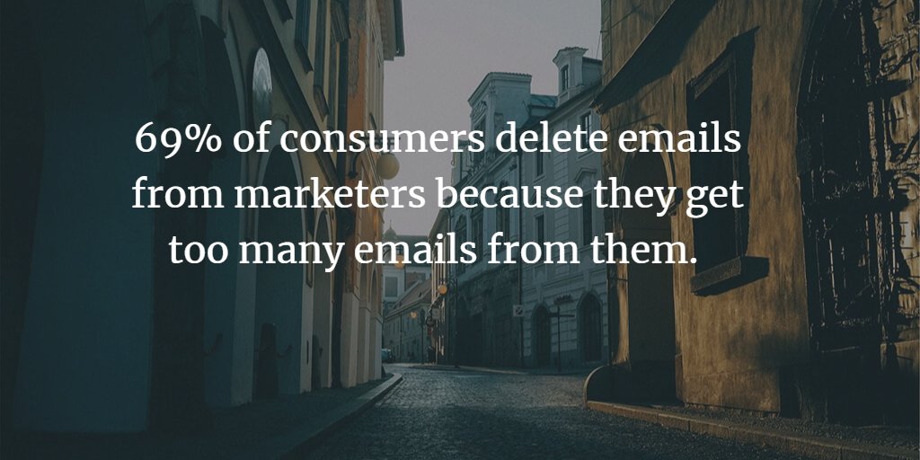 jonahassociates's tweet image. 3 New Ways to Clean your Email List from Email Verifier App - bit.ly/2pttOaT - Email Marketing - #Emaillist #Emaillistcleaner #Listvalidation #Listverification