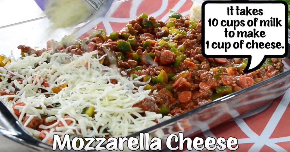 Have you ever stopped to think about how &amp; where the ingredients for one of America's favorite foods, Pizza, comes from? It wouldn't be possible with out the dedication from farmers &amp; ag! Watch this video for ag facts &amp; recipe! #INAgPromo #AgPromo... - sot.ag/7rzC4