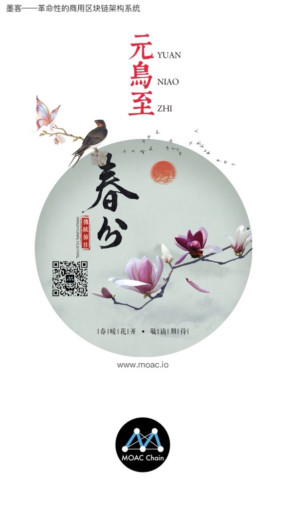 Today is the Spring Equinox~the weather is getting warmer,but still  put on more clothes yo~