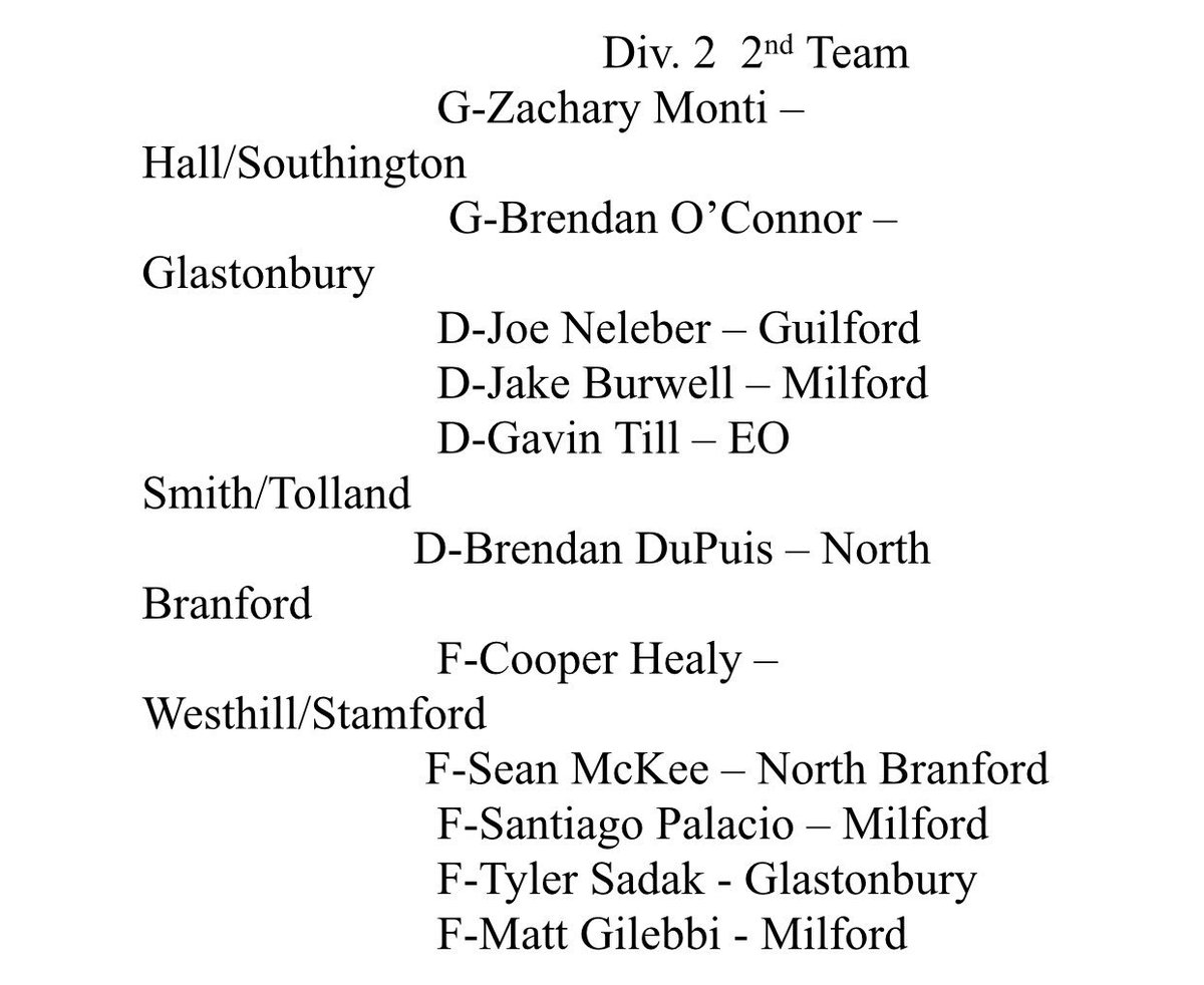 CTHSHockey's tweet photo. Division I and II CHSCA Coaches All State Team (not affiliated with @CTHSHockey) #cthk https://t.co/XFb9KTyGmI
