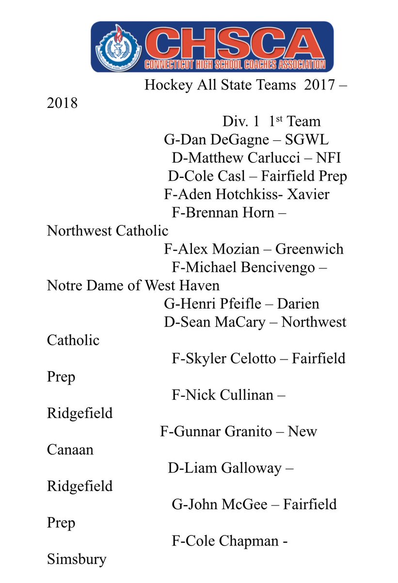 CTHSHockey's tweet photo. Division I and II CHSCA Coaches All State Team (not affiliated with @CTHSHockey) #cthk https://t.co/XFb9KTyGmI