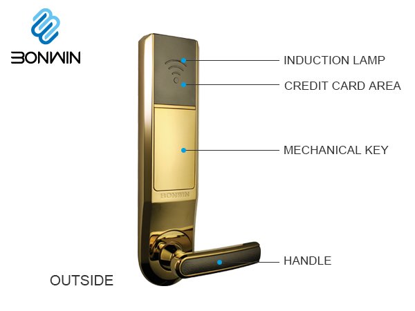 RFidLocks's tweet image. Bonwin hotel electronic door lock will give a new and better experience for your guest! bonwinlocks.com