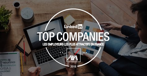 Fiers d’être n°1 - secteur assurance - des employeurs les plus attractifs dans le palmarès @LinkedInFrance ! Bravo à toutes les équipes #AXA en France go.axa.fr/NZjgfr  
#LinkedInTopCompanies #Recrutement #Emploi #ranking #ProudtobeAXA