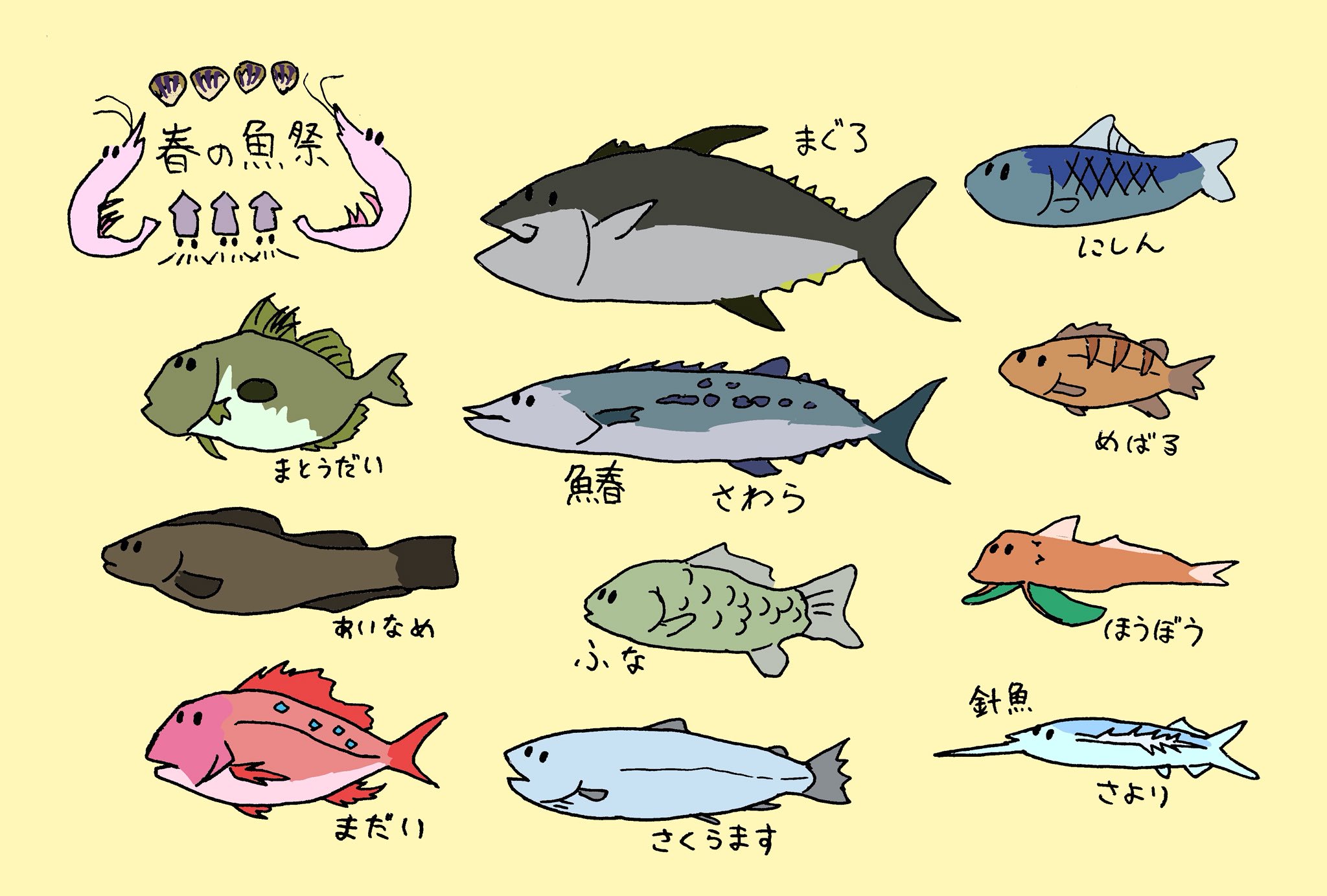 ドッター物理 春の魚祭