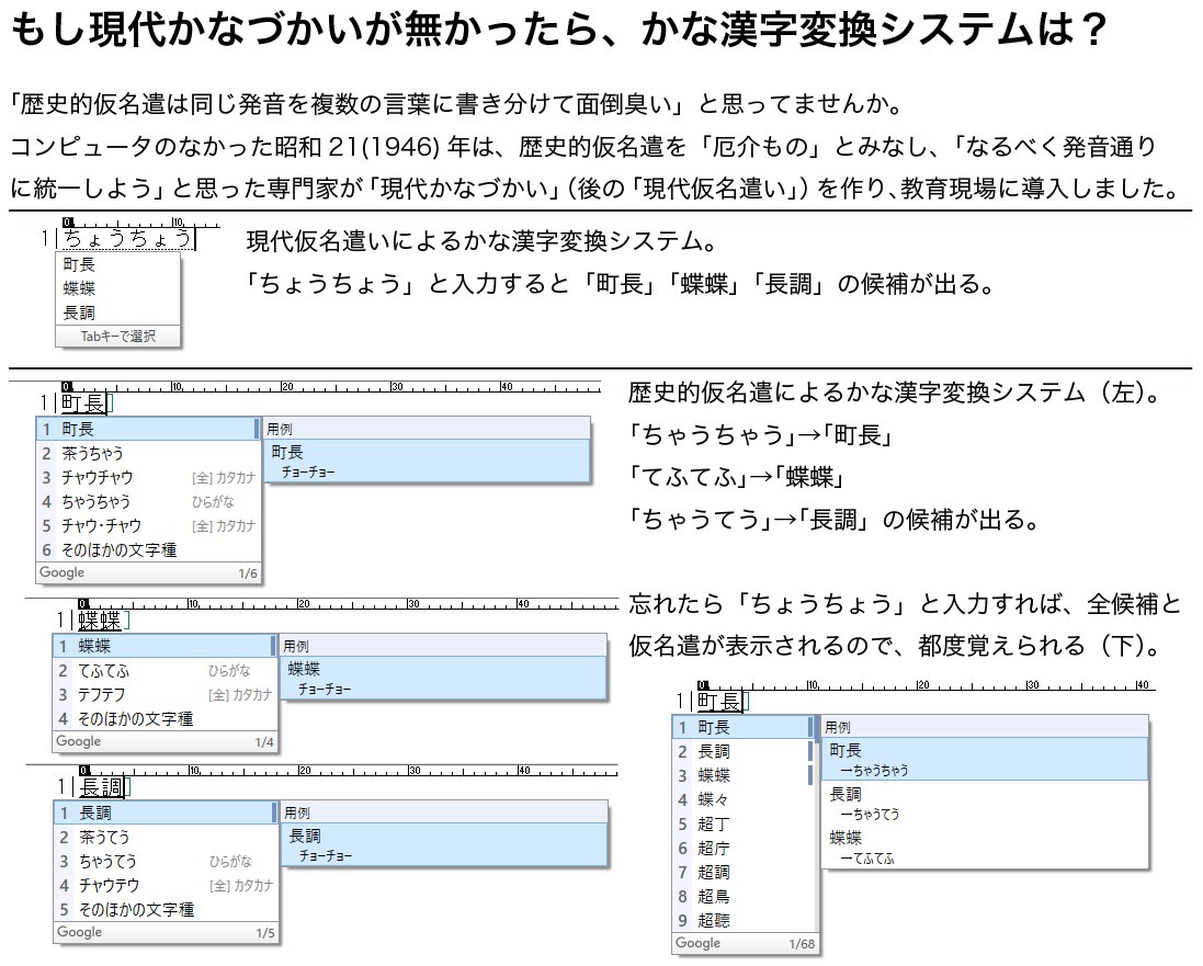 押井徳馬 もし現代かなづかいがなかったら かな漢字変換システムは もしかしたら 多くの人が 厄介者 とみなした 歴史的仮名遣が かな漢字変換で同音異義語を絞り込む 救世主 になってたかもしれませんよ