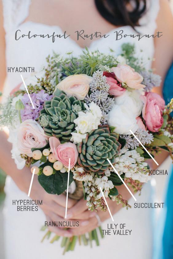 TiedKnot_US's tweet photo. There are so many unique flowers and plants in this colorful rustic bouquet! Via https://t.co/QGnEL7QoEP #rustic #wedding #plants #bouquet #flowers #weddingideas #bride #love #beautiful #tiedknot https://t.co/s9SKgrHblO