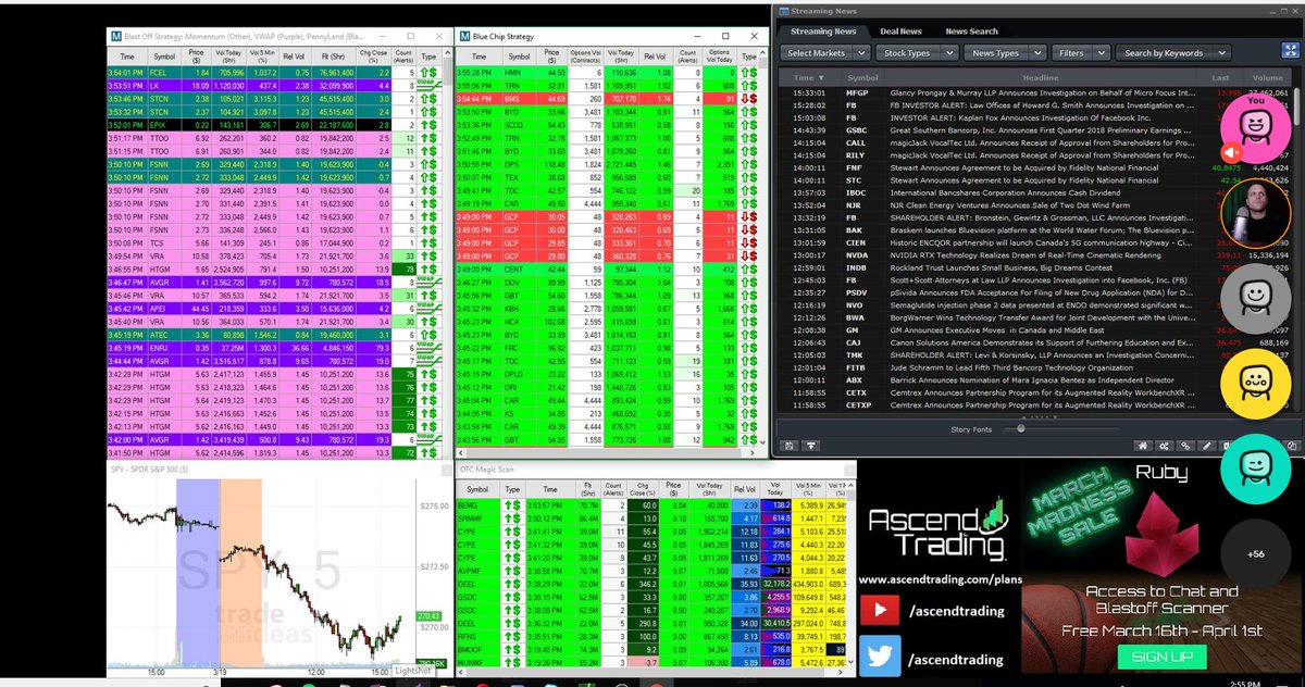 JukeboxKyle's tweet image. #MarchMadness ishere and so is our free Ruby Trial! Access to our chatrooms, scanners, news feed, private alerts and more! $CHFS $CRME $SLS $NFEC $CASI $MULE $MRNS $MBII $ALO $AVGR $PRPO $FB $MU $AMD Join our team here &amp;gt;&amp;gt; goo.gl/RdMkhf #stocks #investing #daytrading