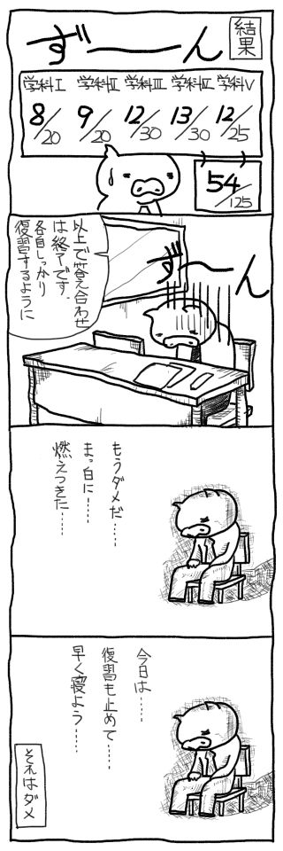 初めて模試を受けたら、十中八九の人はべっこべこに凹むよ!それを前提として受けて、素直に受け入れて、ちゃんと当日中に復習しようね。https://t.co/EILdqVebgt #一級建築士試験マンガ