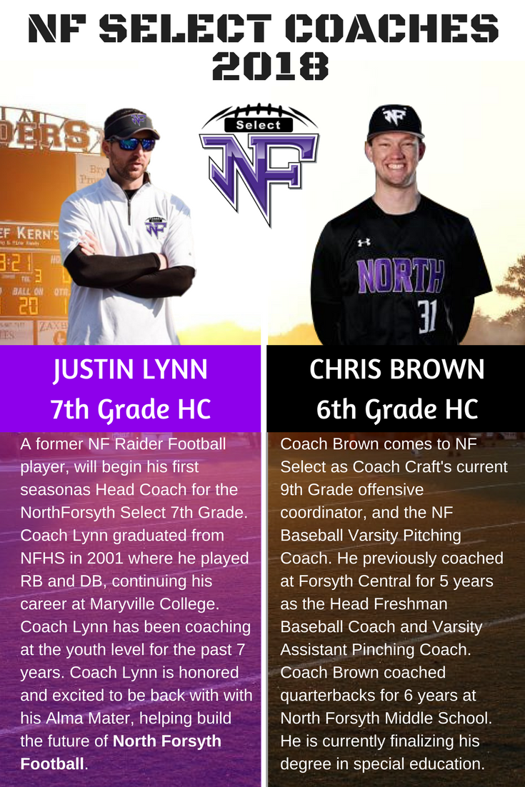 NoFoSelect's tweet image. Coaching the Future of North Forsyth Football... Welcome Coach Lynn and Coach Brown!!
