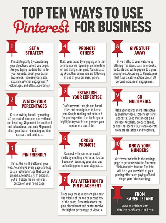 DigitalKeith's tweet photo. 10 ways to use #Pinterest for #Business #SocialMedia #DigitalMarketing #Smtip #ContentMarketing #SMM #SMO #SEO #SEM #Contentstrategy #GrowthHacking #InboundMarketing #InternetMarketing #Marketing #Makeyourownlane #Defstar5 #Mpgvip #OnlineMarketingโฆ by #ScoopsofJoy https://t.co/c4jydcrXyv