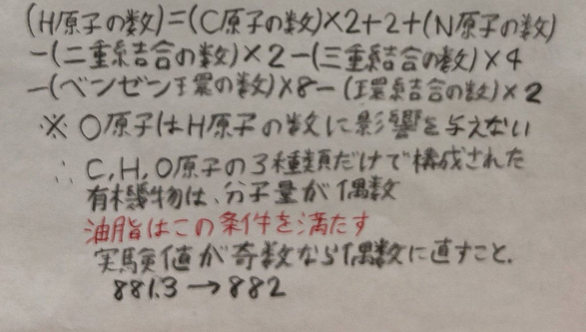 有機構造決定bot Identify X Bot Twitter