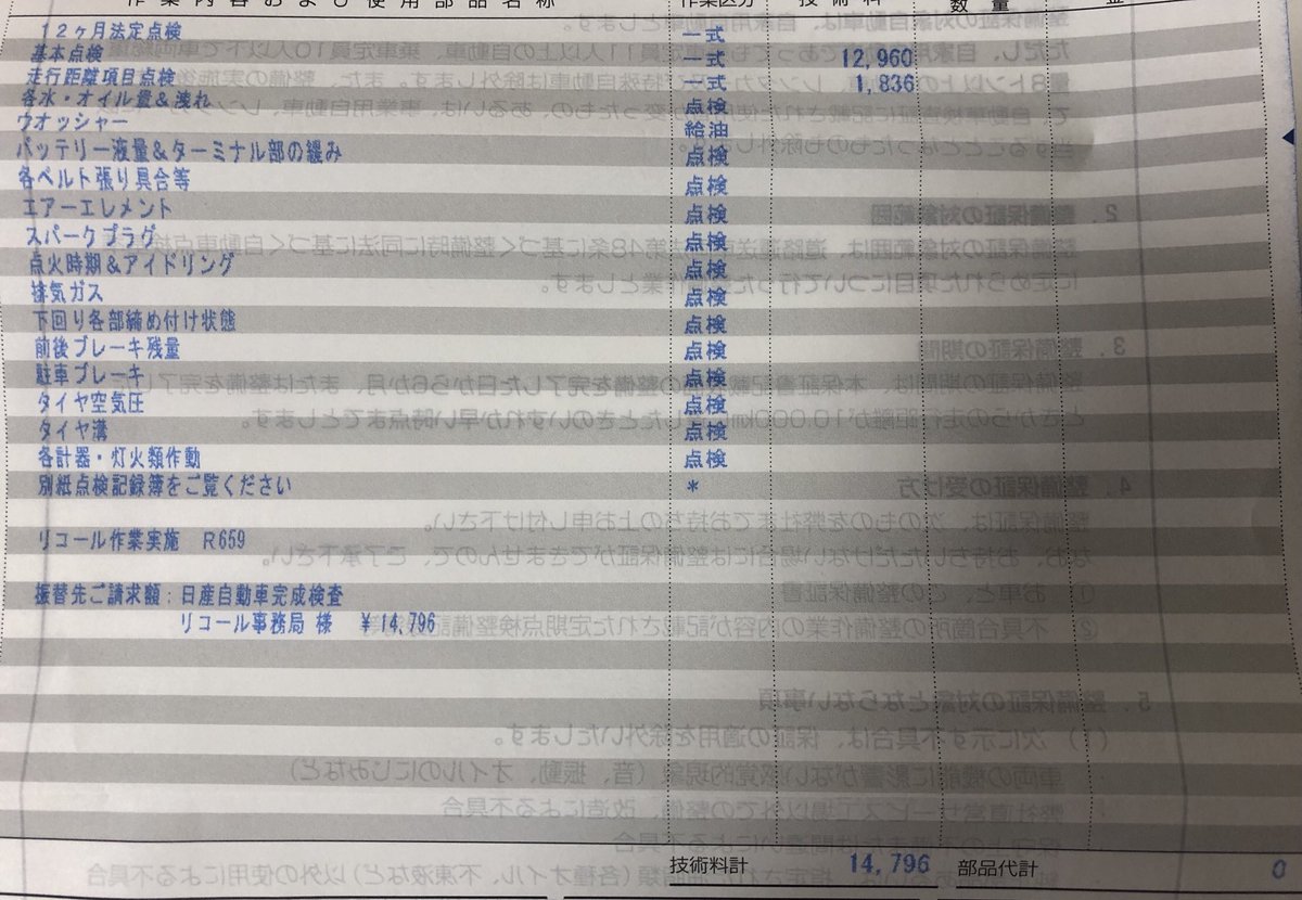 にゃるにゃる 臨時の リコール対応から ピッカピカになって うちのセレナさん無事帰ってきました なんか お詫びクーポン発券 手続きもしてきましたよ 作業内容には 完成検査 リコール事務局宛の請求になってて 勿論全て無料でした Nismo 日産 にゃるにゃる 臨時の リコール対応から ピッカピカになって うちのセレナさん無事帰ってきました なんか お詫びクーポン発券 手続きもしてきましたよ 作業内容には 完成検査 リコール事務局宛の請求になってて 勿論全て無料でした Nismo 日産