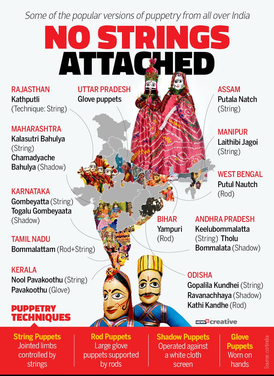 Firstpost on Twitter:
