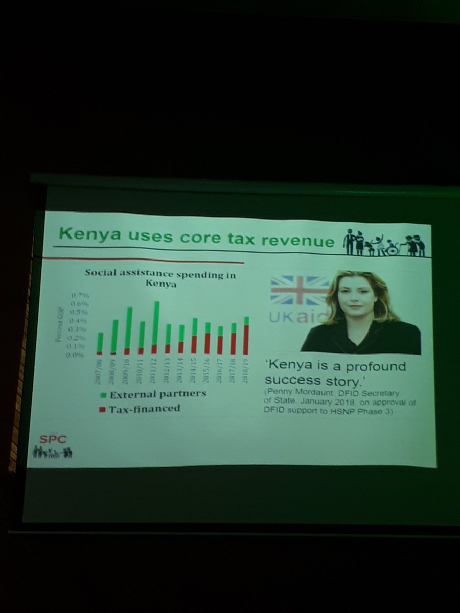 yves dublin (@yvesdublin) on Twitter photo Increased domestic financing of #SocialProtection in Kenya over the last dacade <a href="/MatthewGreensl2/">Matthew Greenslade</a> <a href="/UNICEFKenya/">UNICEF Kenya</a> <a href="/SPConferenceKe/">SPConference Kenya</a> #SPConferenceKe Increased domestic financing of #SocialProtection in Kenya over the last dacade <a href="/MatthewGreensl2/">Matthew Greenslade</a> <a href="/UNICEFKenya/">UNICEF Kenya</a> <a href="/SPConferenceKe/">SPConference Kenya</a> #SPConferenceKe