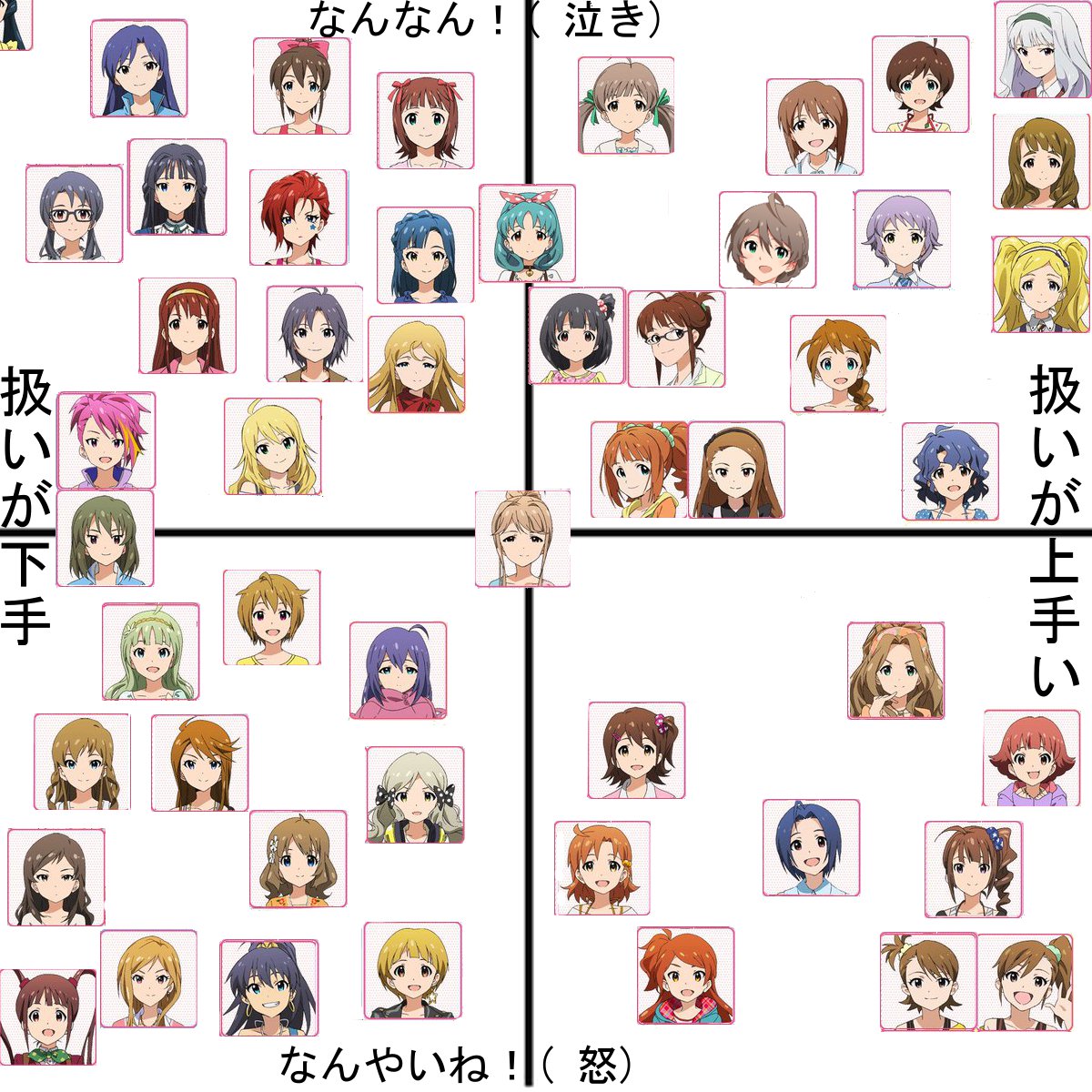 ぽぽ 独断と偏見で選んだミリオンスターズの白石紬相性表 たぶんバカ正直なタイプほど紬コミュの泥沼にはまると思うし 万能すぎてもどこかで地雷を踏んで泣かれて金沢に帰られるので初代ときメモ並のバランス感覚を必要とするつむつむめんどくさい かわいい ぽぽ 独断と偏見で選んだミリオンスターズの白石紬相性表 たぶんバカ正直なタイプほど紬コミュの泥沼にはまると思うし 万能すぎてもどこかで地雷を踏んで泣かれて金沢に帰られるので初代ときメモ並のバランス感覚を必要とするつむつむめんどくさい かわいい
