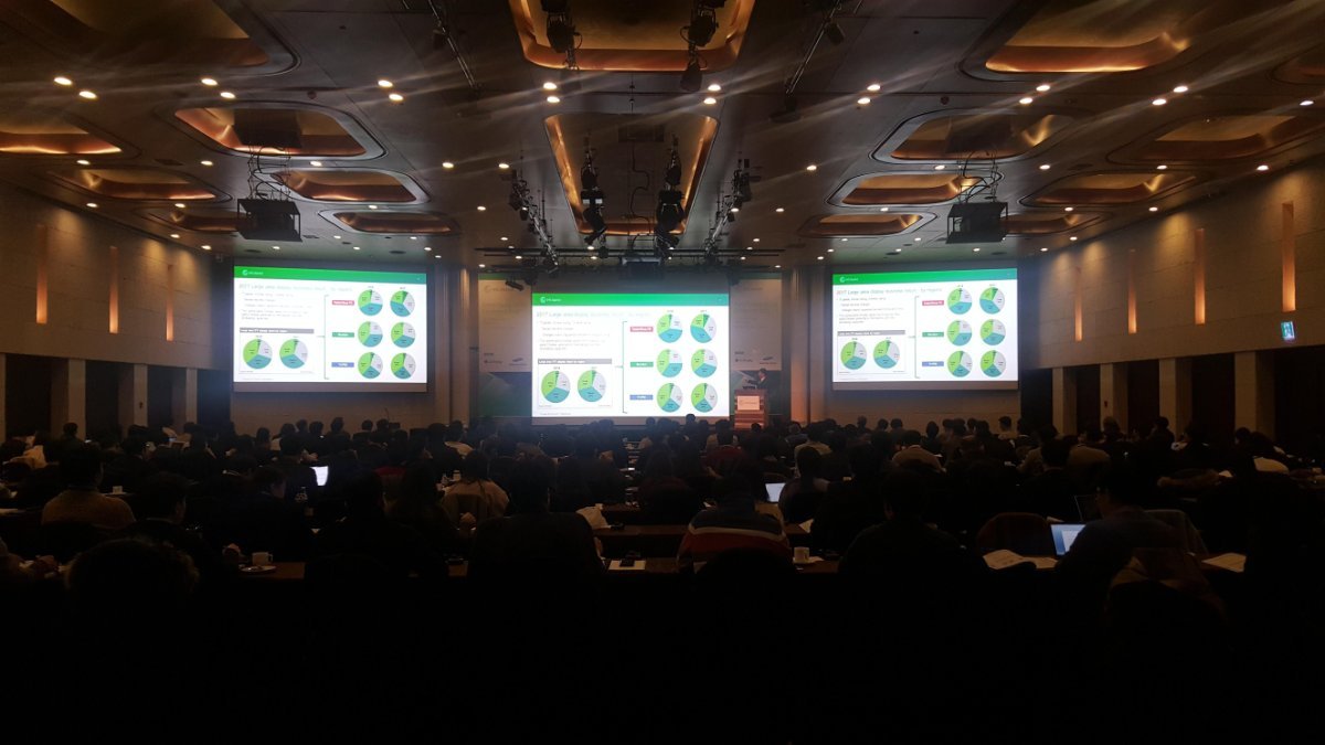 OmdiaHQ's tweet photo. Display industry peers and leaders filled up the room at @IHSMarkitTech's #Display Conference kick-off today. Thanks to David Hsieh 謝勤益 for the photos. #KoreaDisplay #IHSMarkitDisplay https://t.co/CHYgimlOWt