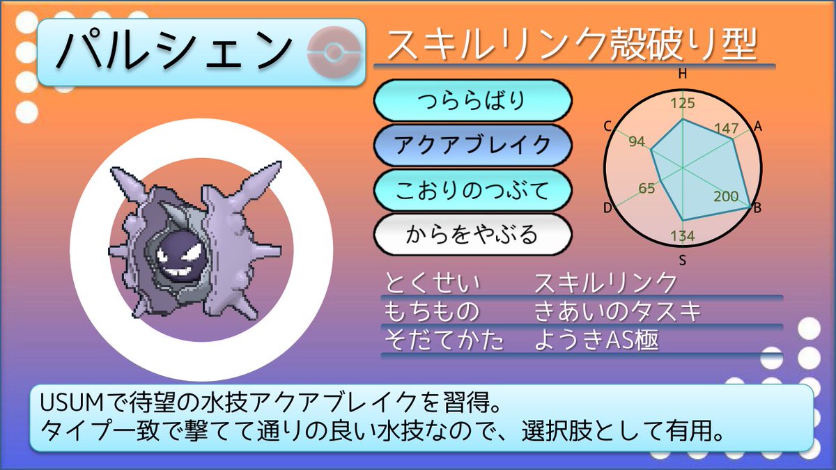 てつぼう ポケモン育てて3000匹 On Twitter ポケモンusum育成サンプル かたやぶりダゲキ かたやぶりで試してみたが この特性で本当に相手したいミミッキュはナゲキでは無理 今の環境では他の特性にした方がよさそうです