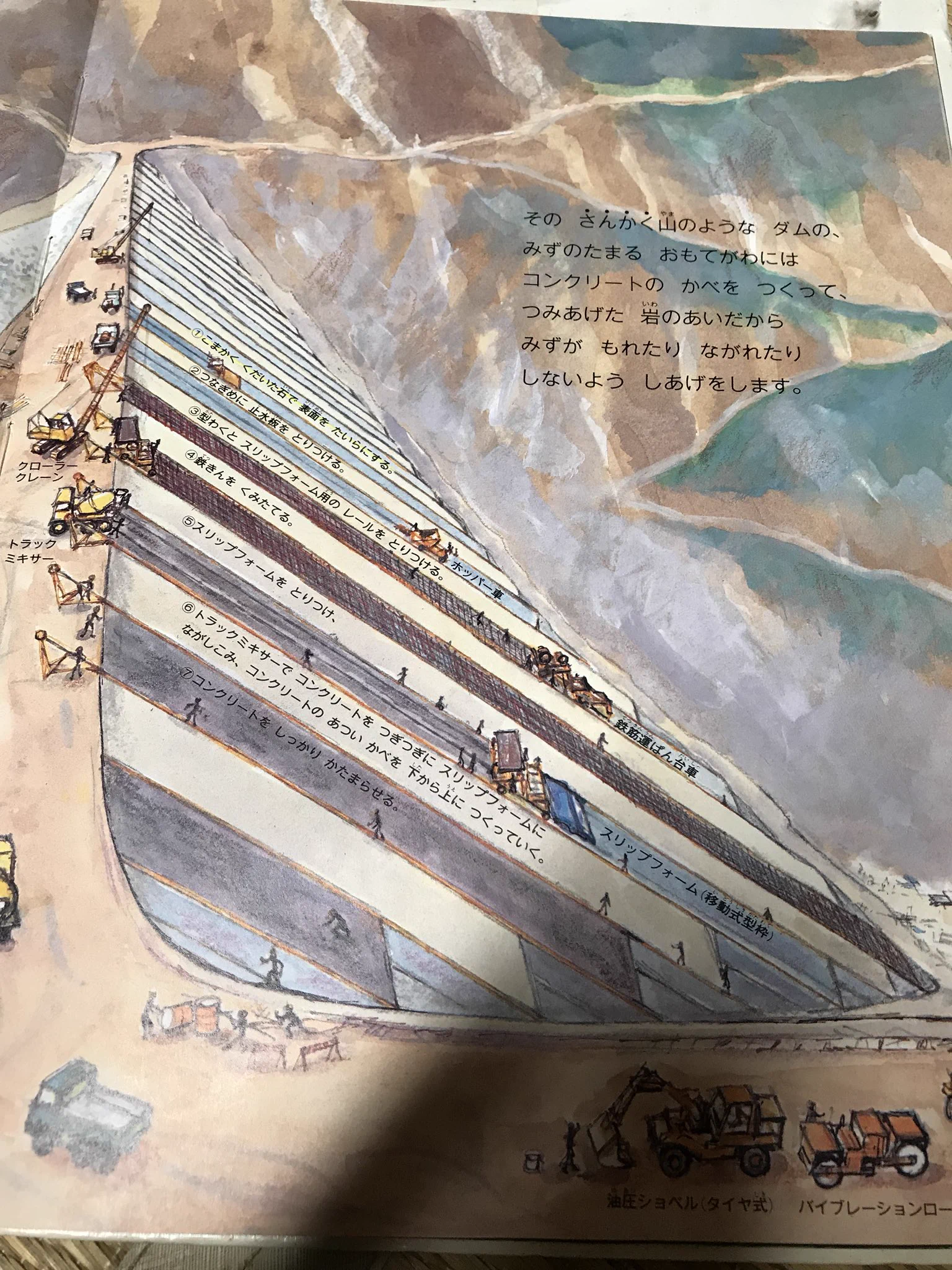 子供が見る本ではない？ダムについて詳しく書いてある本がこれｗｗｗ