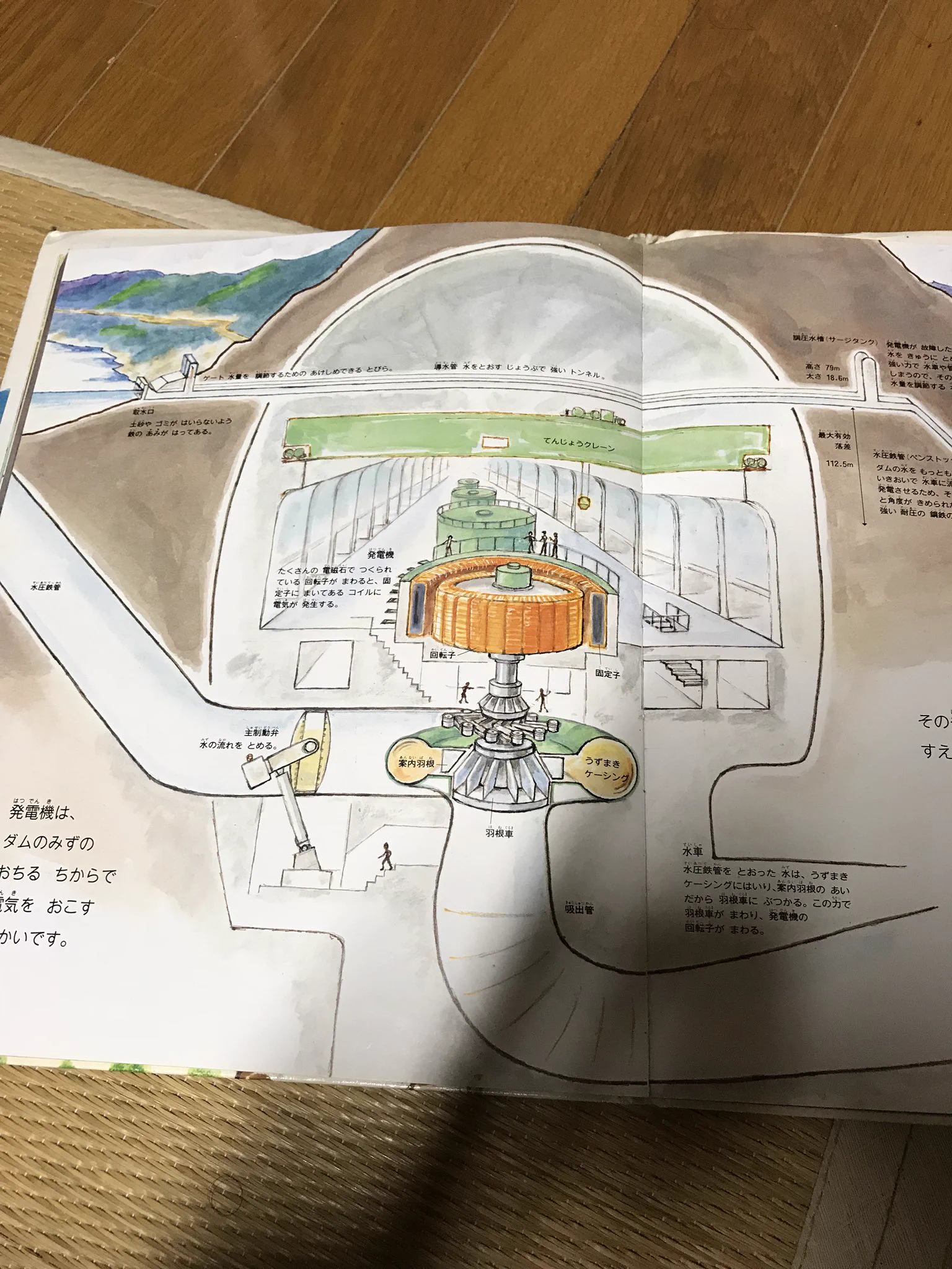 子供が見る本ではない？ダムについて詳しく書いてある本がこれｗｗｗ