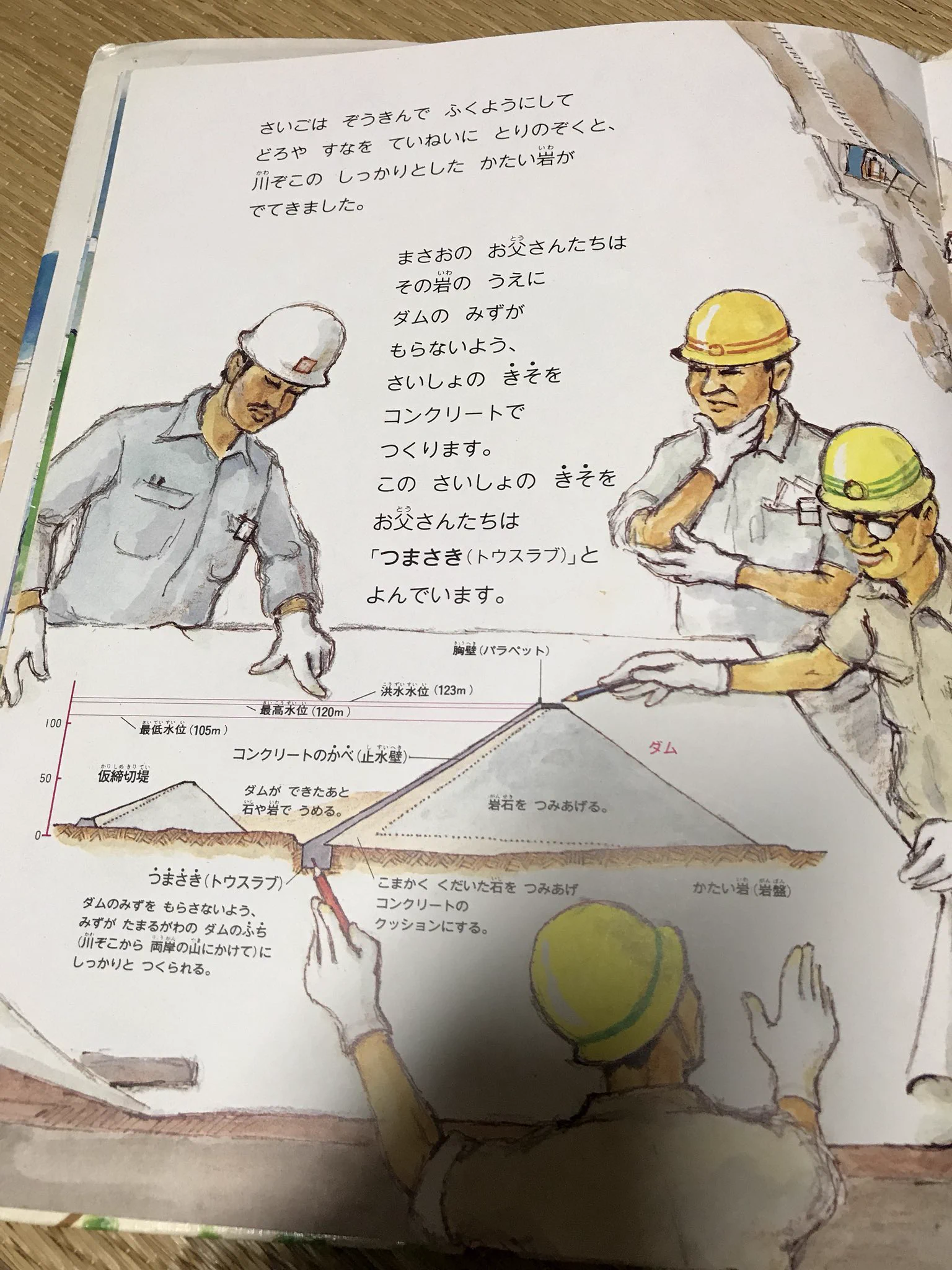 子供が見る本ではない？ダムについて詳しく書いてある本がこれｗｗｗ