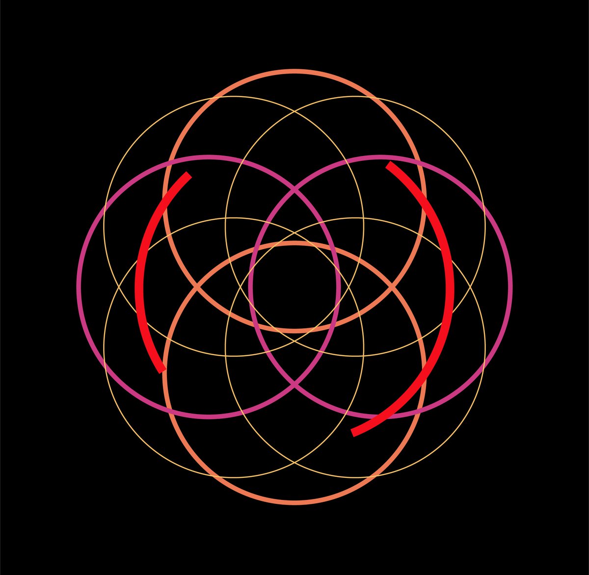 random coefficient autoregressive models