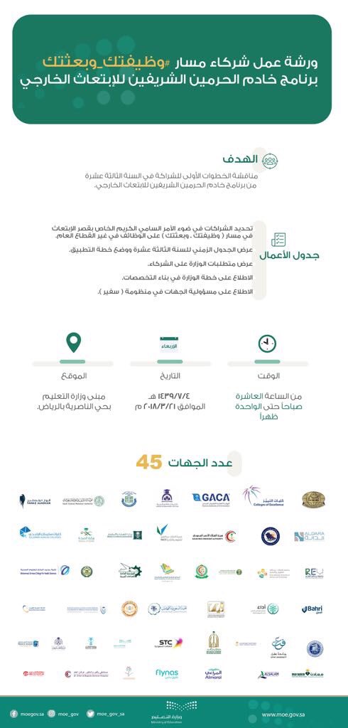 Menasah منص ة On Twitter شرح شرط المعدل لكل مرحلة لبرنامج وظيفتك وبعثتك للمرحلة الـ ١٣
