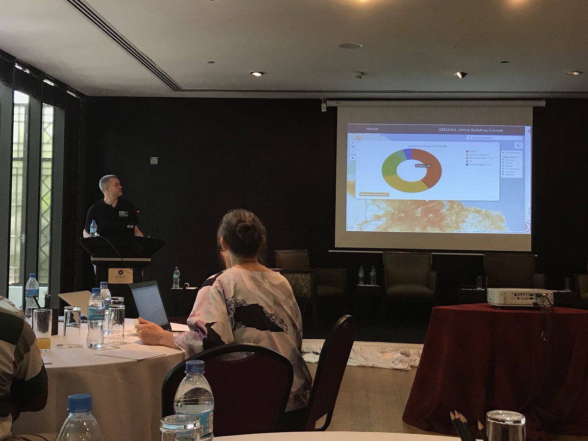 mataharimhairi's tweet image. Paul Henshaw @GEMwrld discussing the taxomony of the open Global Exposure Database GED4ALL developed for multi-hazard risk assessment #ChallengeFund #DarEsSalaam @GFDRR @DFID_UK @hotosm