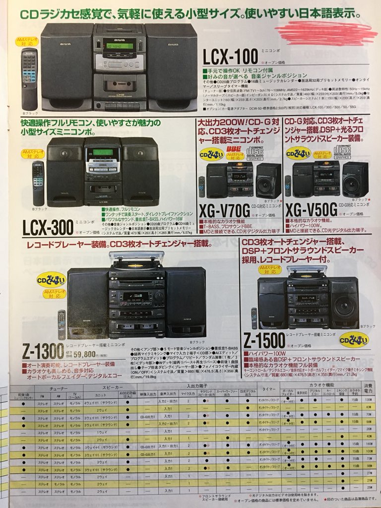 No.152 aiwa 1997年冬のカタログ】 MDステレオが主流になる傍ら