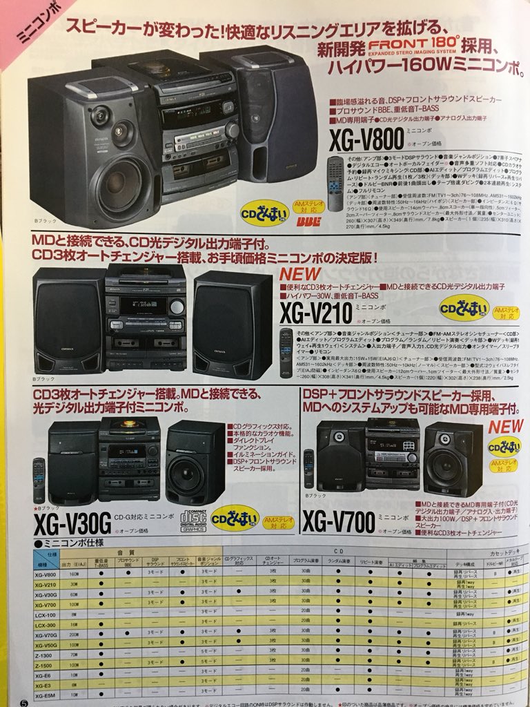 ☆たけちゃんさん☆ on X: ☆たけちゃんさん☆ on X: